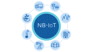 NB-IoT-sensoren -MCS