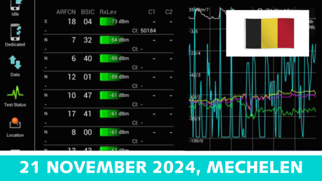 Meten is Weten (BE) | 21 november | Value Added IoT distributie | MCS