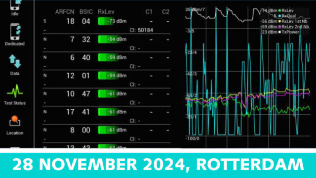 Meten is Weten (NL) | 28 november | Value Added IoT distributie | MCS